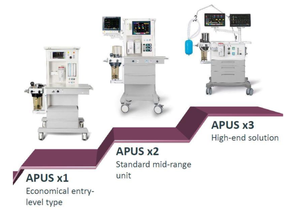 Anesthesia Machine