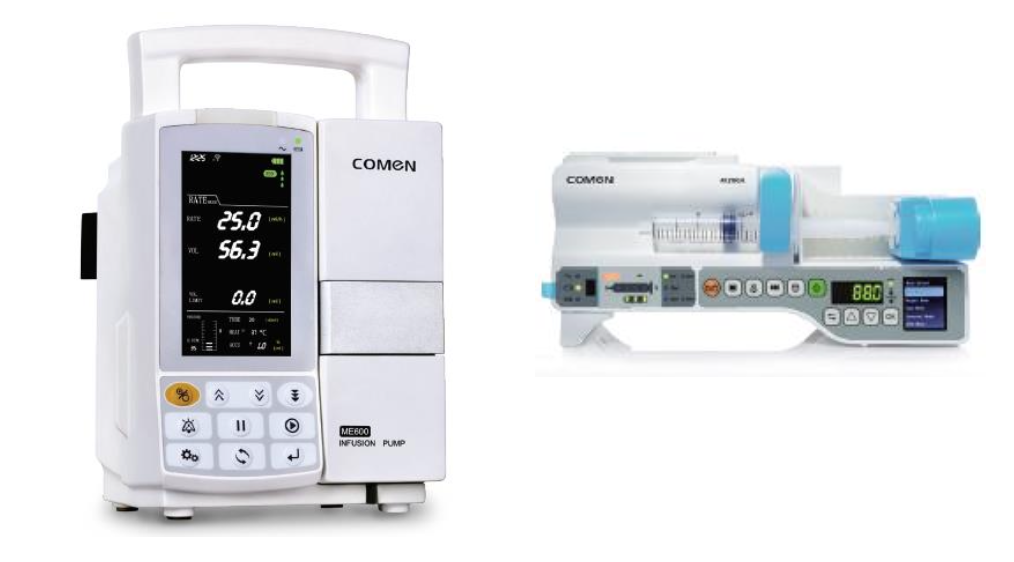 Infusion and Syringe Pumps